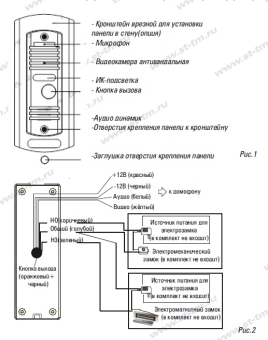 Вызывная панель ST-P100 (медь) (версия 2) - Нижний Новгород
