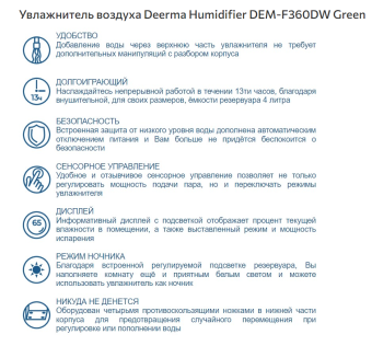 Увлажнитель воздуха deerma Humidifier DEM-F360DW, ультразвуковой - Нижний Новгород