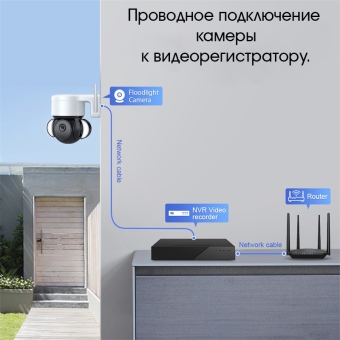 Камера видеонаблюдения Орбита OT-VNI47 (3Мп, 3,6mm, IP-WI-FI ,поворотная, микрофон, динамик) - Нижний Новгород